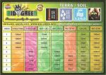 Plan cultivo BioGreen Tierra